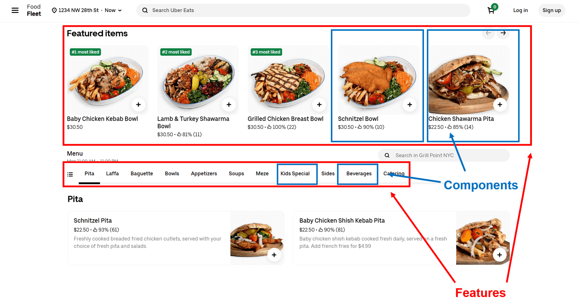 Components Breakdown